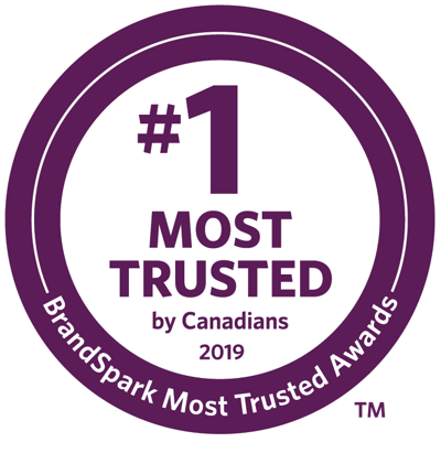 CAA Travel Insurance Most Trusted